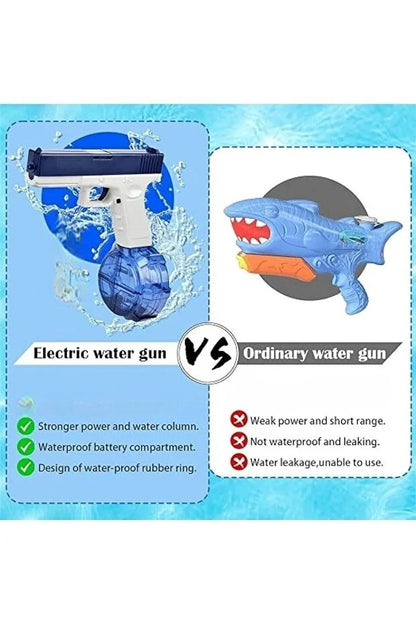 SplashMax™ 500 ml Otomatik Işıklı Su Tabancası